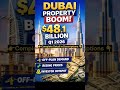 Dubai Property Boom 2026 | $48 Billion Sales Shock the World #dubairealestate #dubai2026