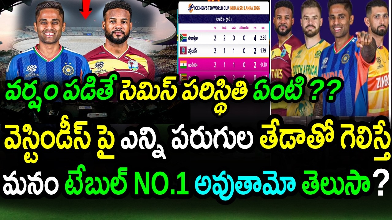 Do or Die! IND vs WI Quarter Final 🔥 What If It Rains? India Semi-Final Scenarios & Points Table!