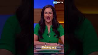 Stock Market Today: AVGO Ignites Sell-Off, QNT Public Debut & UNH Rallies