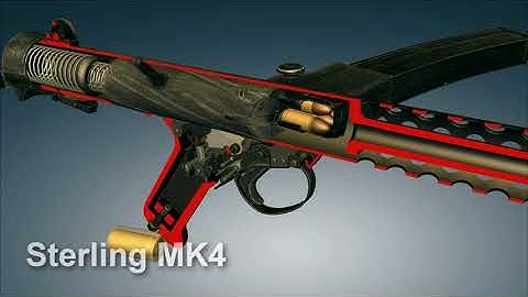 Sterling Mark 4 Submachine Gun. How it works | 3dGun