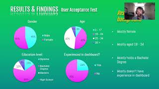 CSP650 — Final Project Presentation