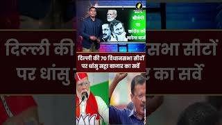 Delhi Election 2025 : दिल्ली की 70 विधानसभा सीटों पर धांसु सट्टा बाजार का सर्वे | Falodi Satta Bazar
