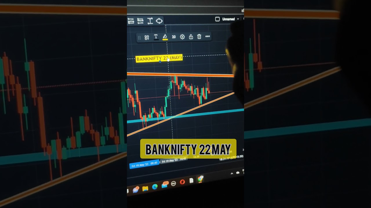 BANK NIFTY STRATEGY | NIFTY PREDICTION FOR TOMORROW 