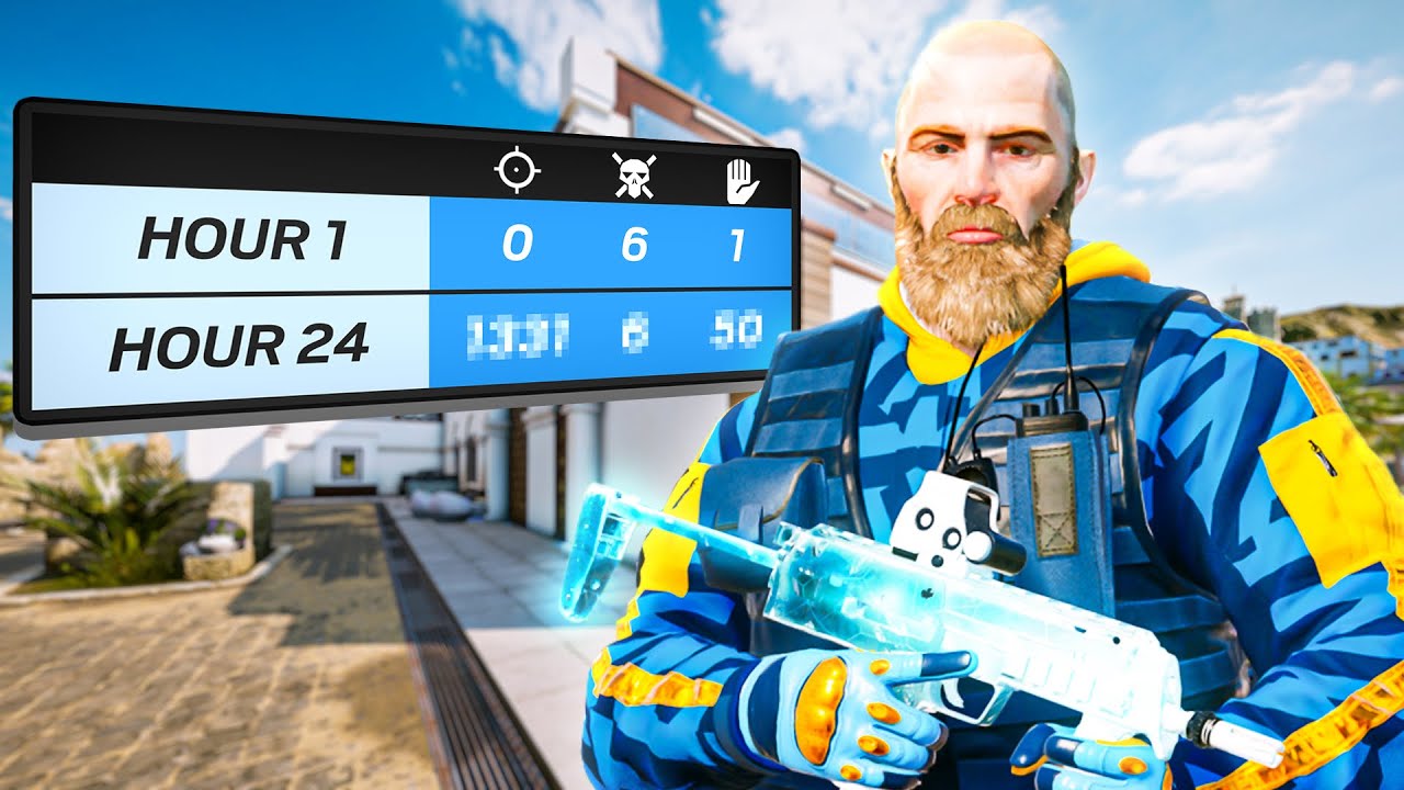 I Mastered BANDIT in only 24hrs...