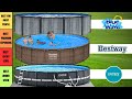 Best Above Ground Pools 2026 - Top 6 Best Models So Far