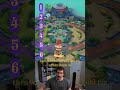 Blindly Rank These Potential New Pokemon for Unite