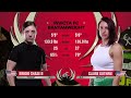 THIS Is Why They Call Her "Grizzly" | Invicta FC 50