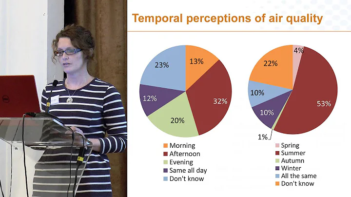 Dr Kirsty Smallbone at Routes to Clean Air - Individuals Interpretation of Air Quality Information - DayDayNews