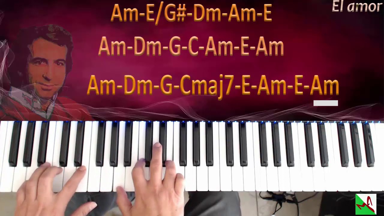Jose Luis Perales. El Amor. Acordes en el Piano - YouTube