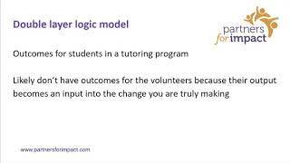 Logic Models 6/6: Outcomes