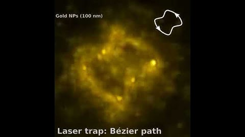 Light-driven plasmonic nanoparticles as never before