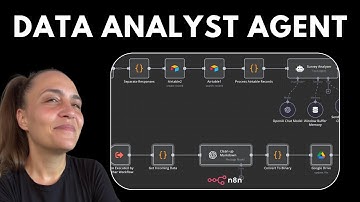 Build An AI Agent For Data Analysis & Reporting With n8n