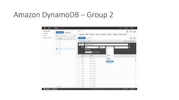 Cloud Computing Capstone - Task 2