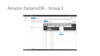 Cloud Computing Capstone - Task 2