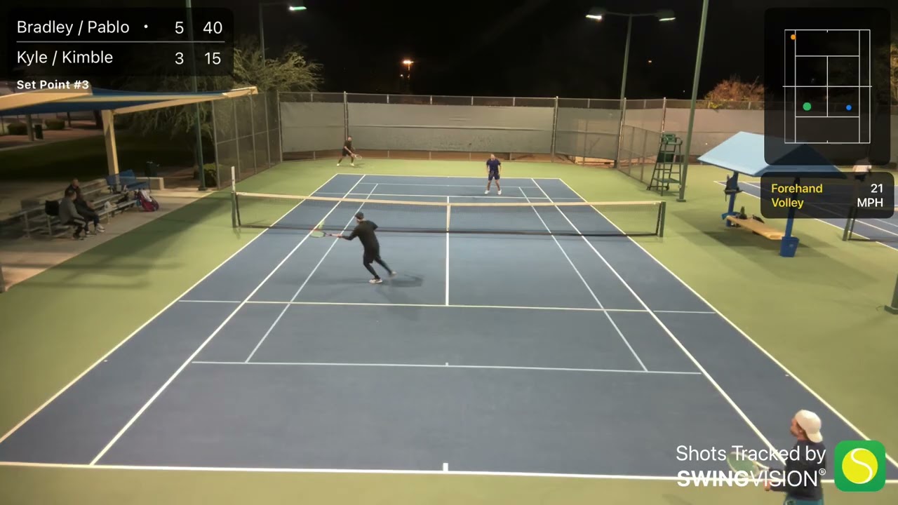 USTA 3.5 18+ Matchnight 10 - D1 Highlights 