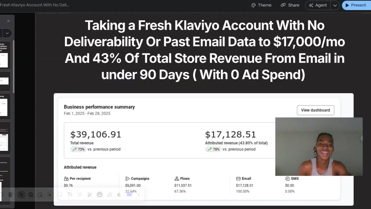 0 to $17k/month In 90 Days (Email Marketing Case Study)