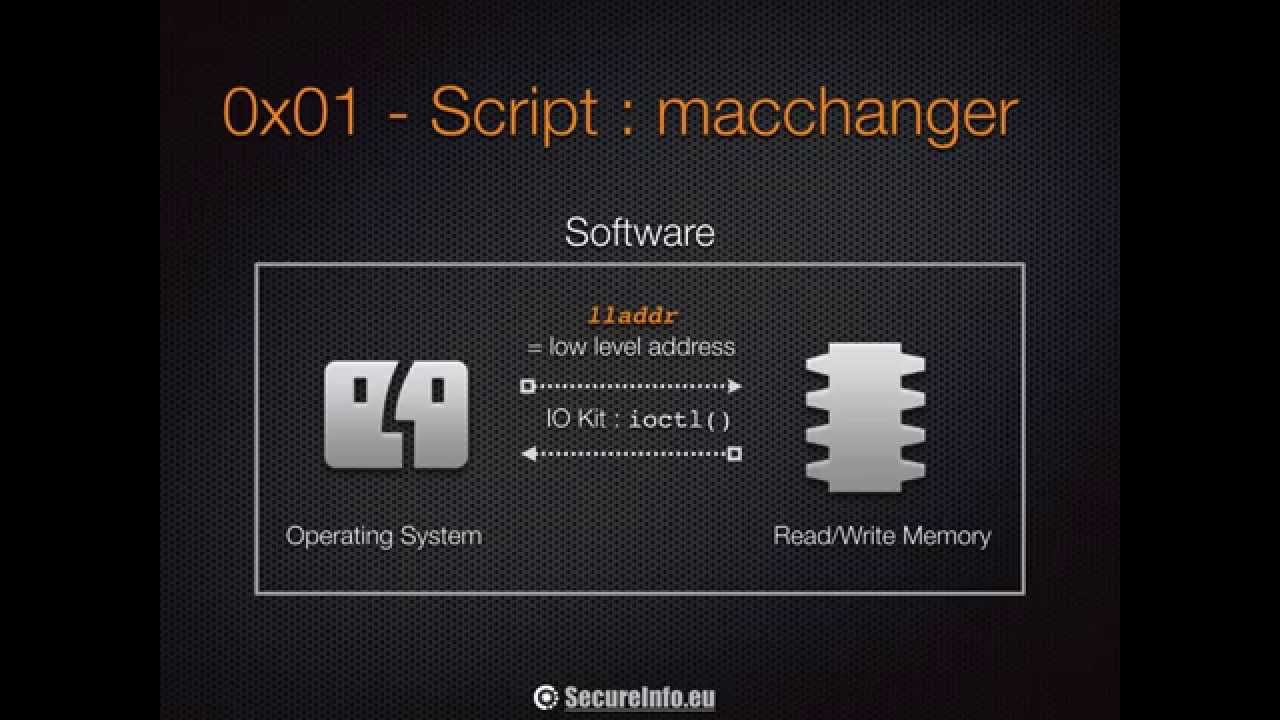 Spoof MAC address on OSX - YouTube