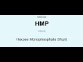 Hexose Monophosphate Shunt in just 7 MINUTES.EASIEST EXPLANATION.