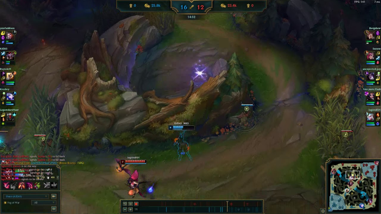 Shaco Mindgame