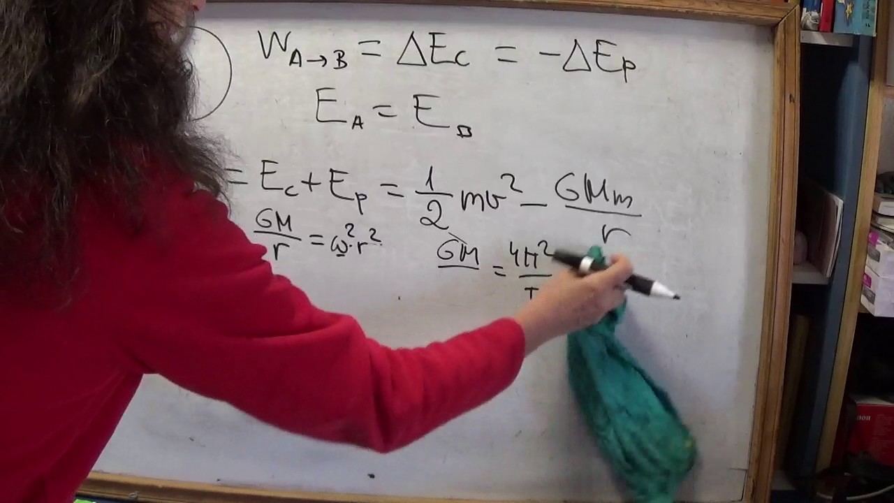 f-sica-2-bachillerato-campo-gravitatorio-introducci-n-3-youtube