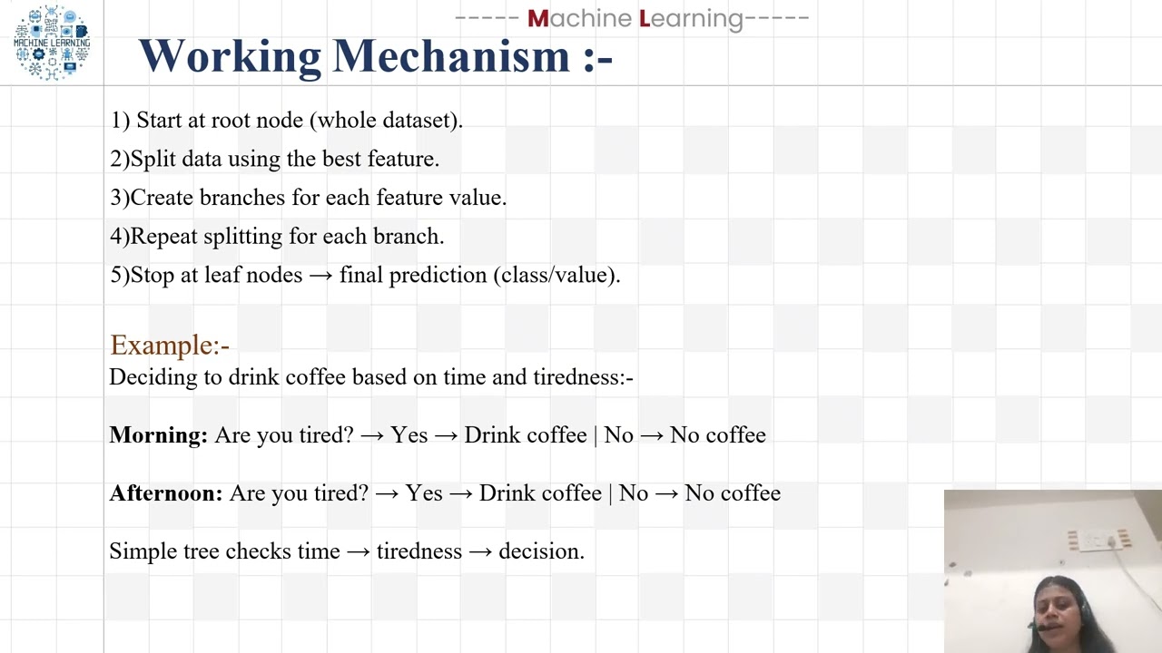 26.Decision Trees – Intuition & Construction