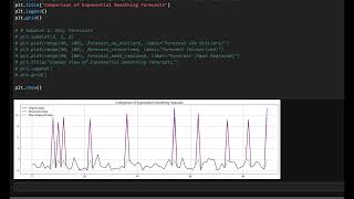 Exponential Smoothing in Presence of Outliers