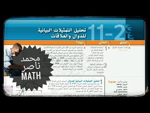 1 2 تحليل التمثيلات البيانية والدوال Analyzing Graphs Of Functions And Relations رياضيات الثانوية 