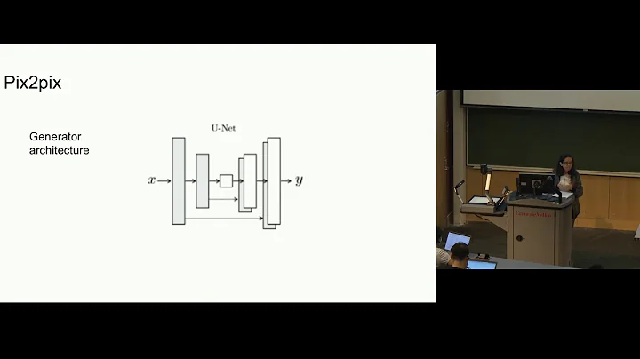 (Old) Recitation 11 | Generative Adversarial Networks