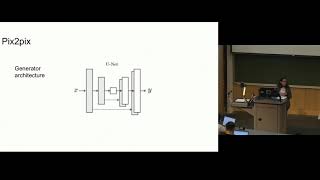 (Old) Recitation 11 | Generative Adversarial Networks