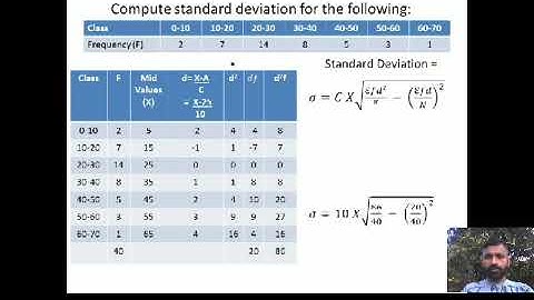 Standard Deviation Part IV