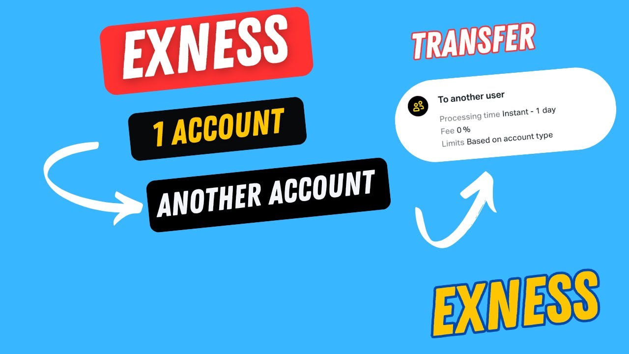 Exness Fund Transfer to Another User || How to fund transfer to another user in Exness