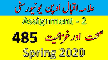 AIOU 485 second Assignment Spring 2020 I Moalim