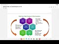 Introduction to Data Science