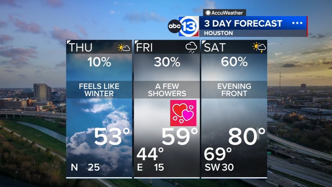 Cooler and breezy before a cold front arrives this weekend - YouTube