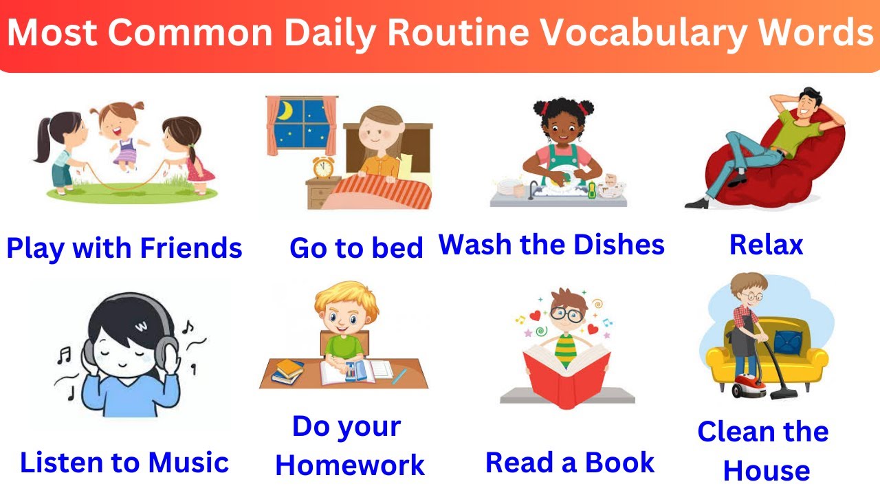 Most Common Daily Routine Vocabulary Words || Daily Routine Vocabulary ...