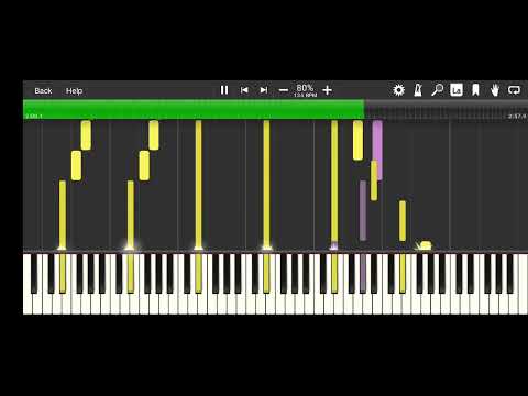 Rush Ab No melody But it's Rush EB style