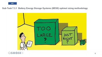 OSMOSE webinar on BESS optimal sizing methodology