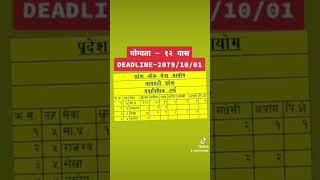 bagmati ptadesh level 5 vacancy #psc #loksewa #mcq #gk #gorkhapatra #officer #kharidar