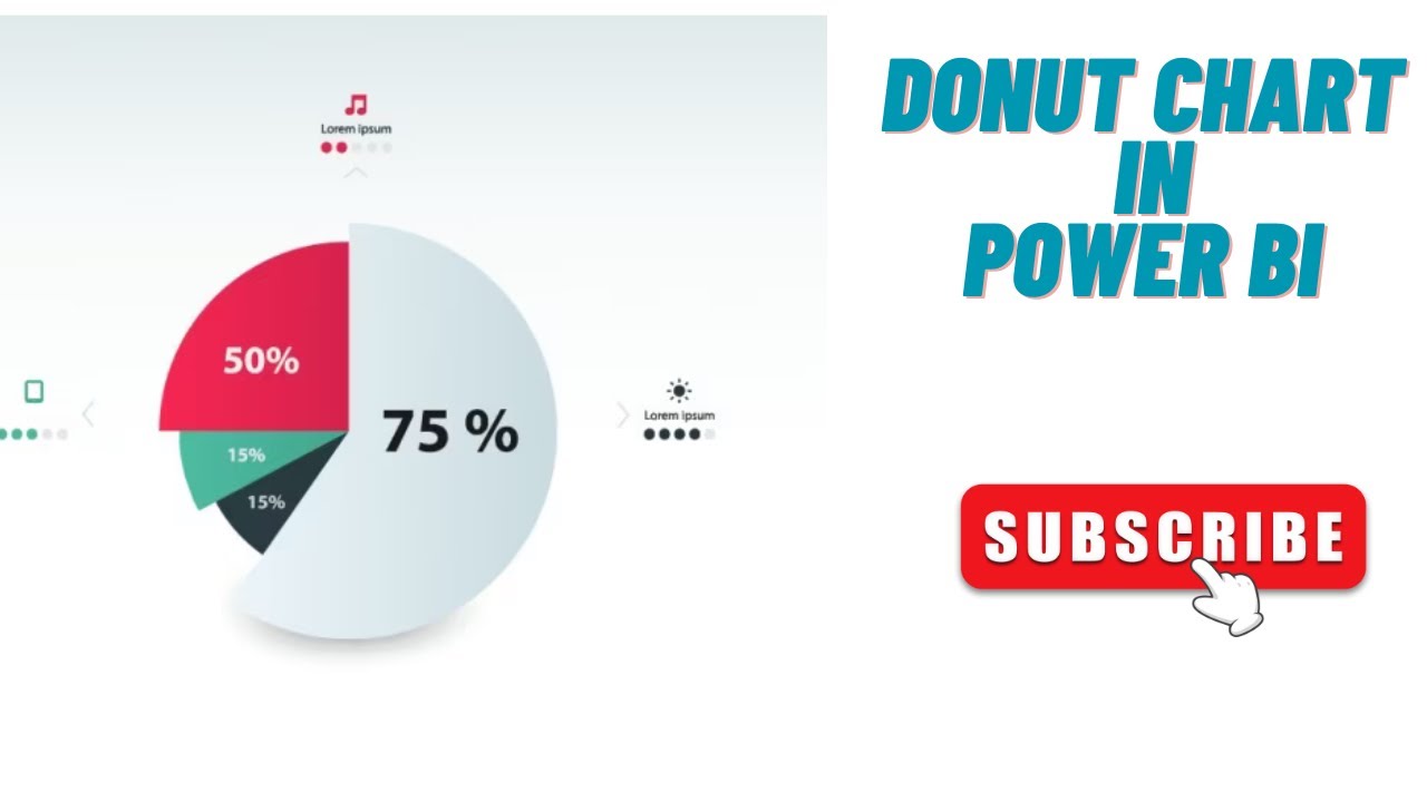 How to Insert a Donut Chart in Power BI - YouTube
