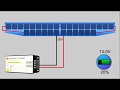 Power supply of a solar powered aircraft