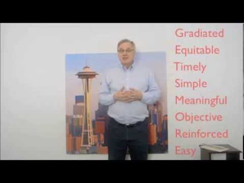 THE 8 ESSENTIAL BONUS ELEMENTS * (FLYING SHORTS VIDEO #34) *