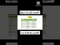 Bpsc Tre 3.0 Hindi cutoff 6 to 8 .. #shorts #shortvideo #trending #bpsc #bpsctre3 #bpsctre3result