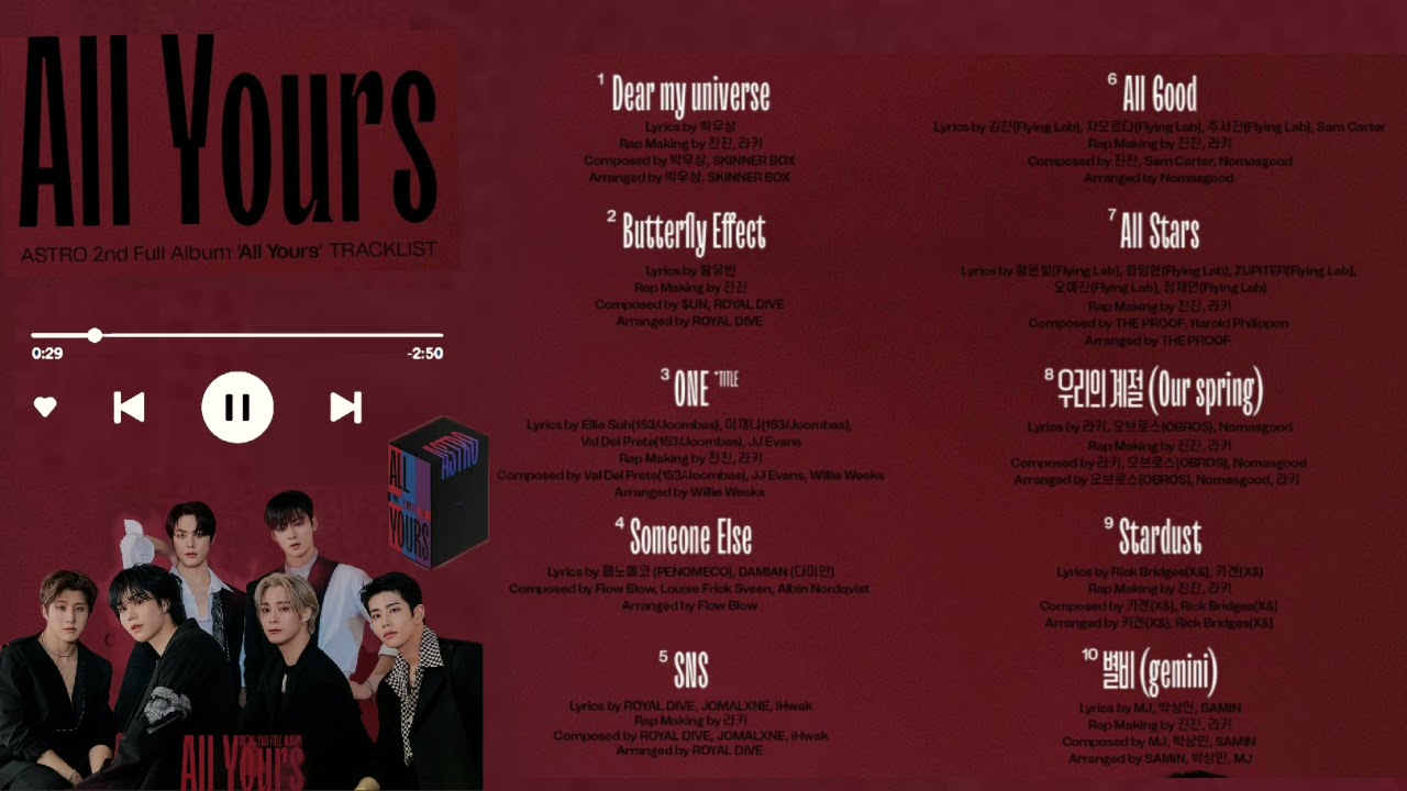 ASTRO [아스트로] 'ALL YOURS' 2nd FULL ALBUM TRACKLIST - YouTube