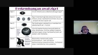 Biologi Tingkatan 4 @ 9/12/2020