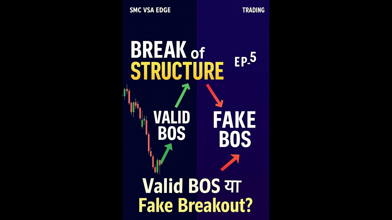 Break of Structure Explained | Smart Money Concepts + VSA Strategy (EP-5) | SMC VSA Edge