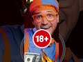 El Oscuro Pasado De Este YouTuber Infantil (Blippi)