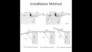 Shackcom Lid Support Hinge 100N/22.5lb, Safety Lift Support with Soft Close Gas Struts Gas Springs