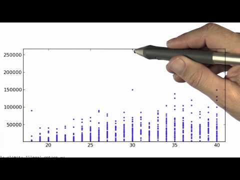 High Earner Solution - Intro to Statistics
