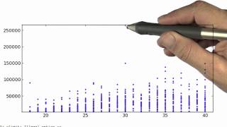 High Earner Solution - Intro to Statistics