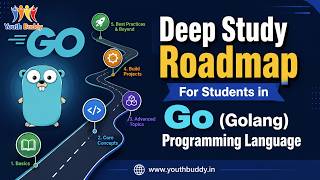 A Deep Study Roadmap For Students in Go (Golang) Programming Language from Youth Buddy
